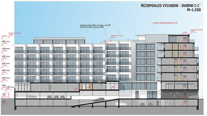 Výstavba 3. etapy eFi Palace bude v roce 2023 pokračovat