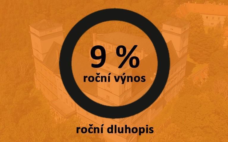 zajištěné dluhopisy 9%