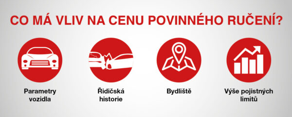 Vliv na cenu povinného ručení