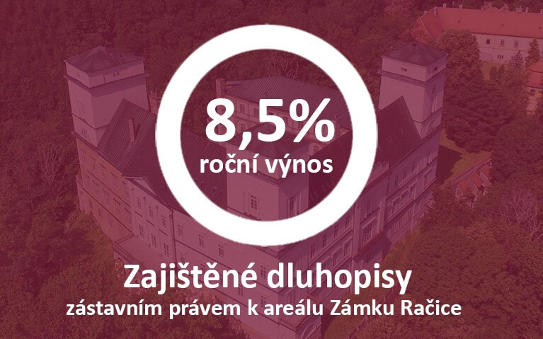 Zajištěné dluhopisy 8,5 %