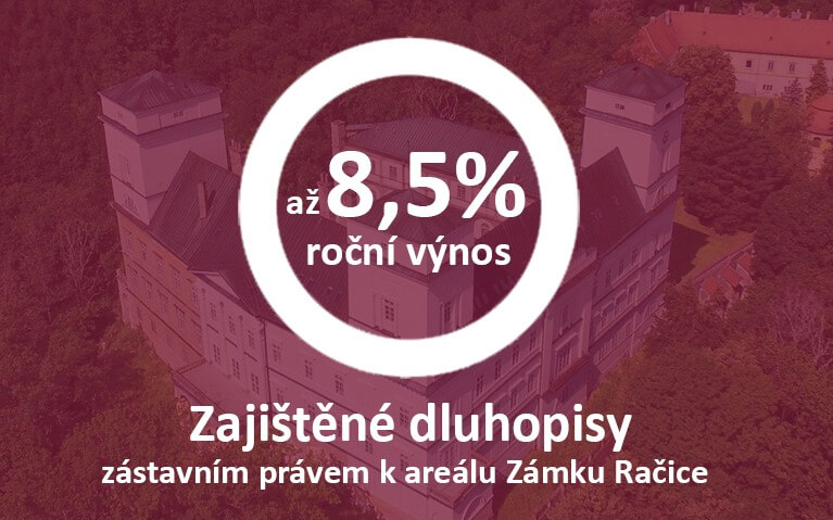 Zajištěné dluhopisy až 8,5 %