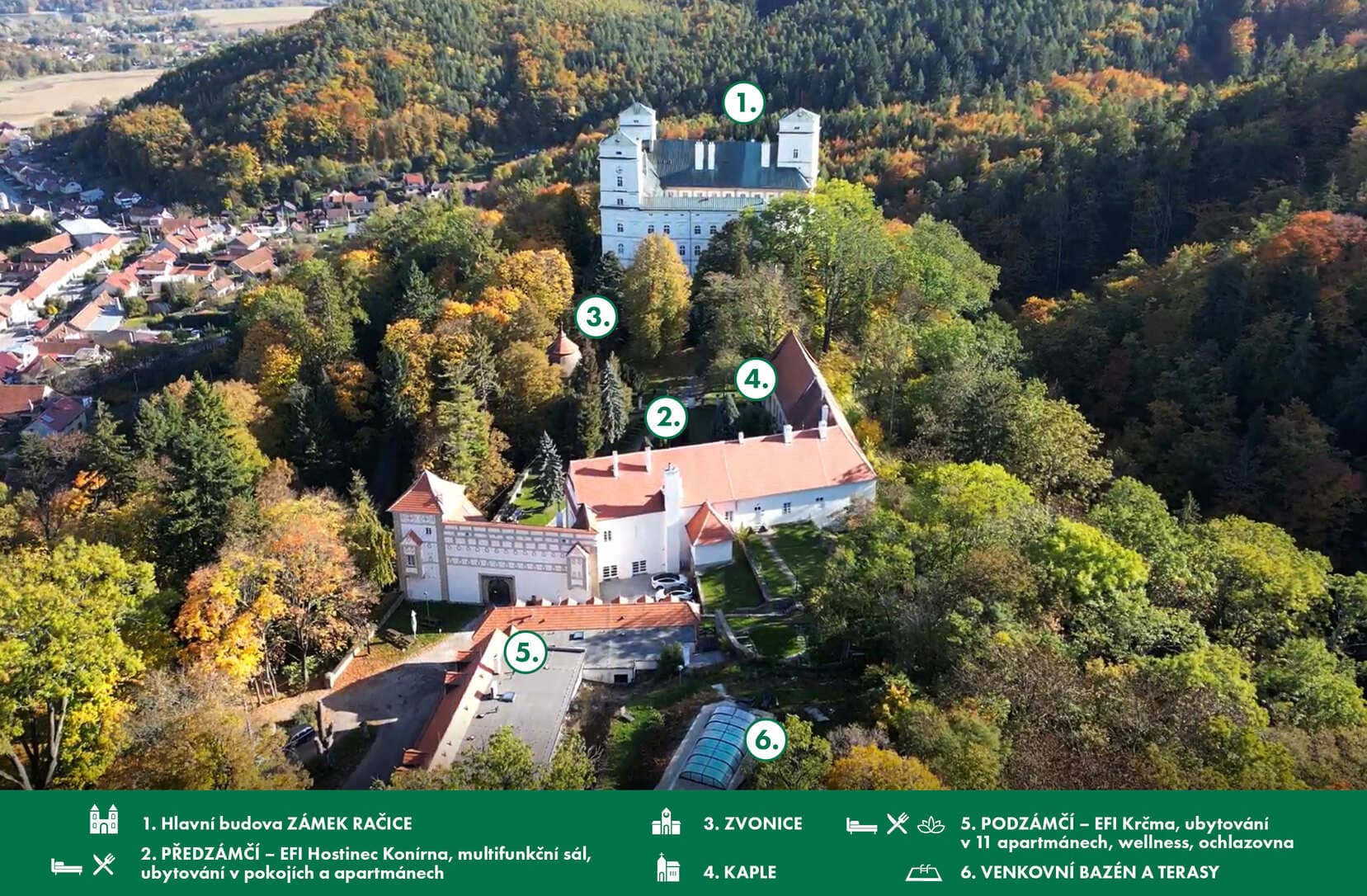 Zámek Račice - mapka s legendou