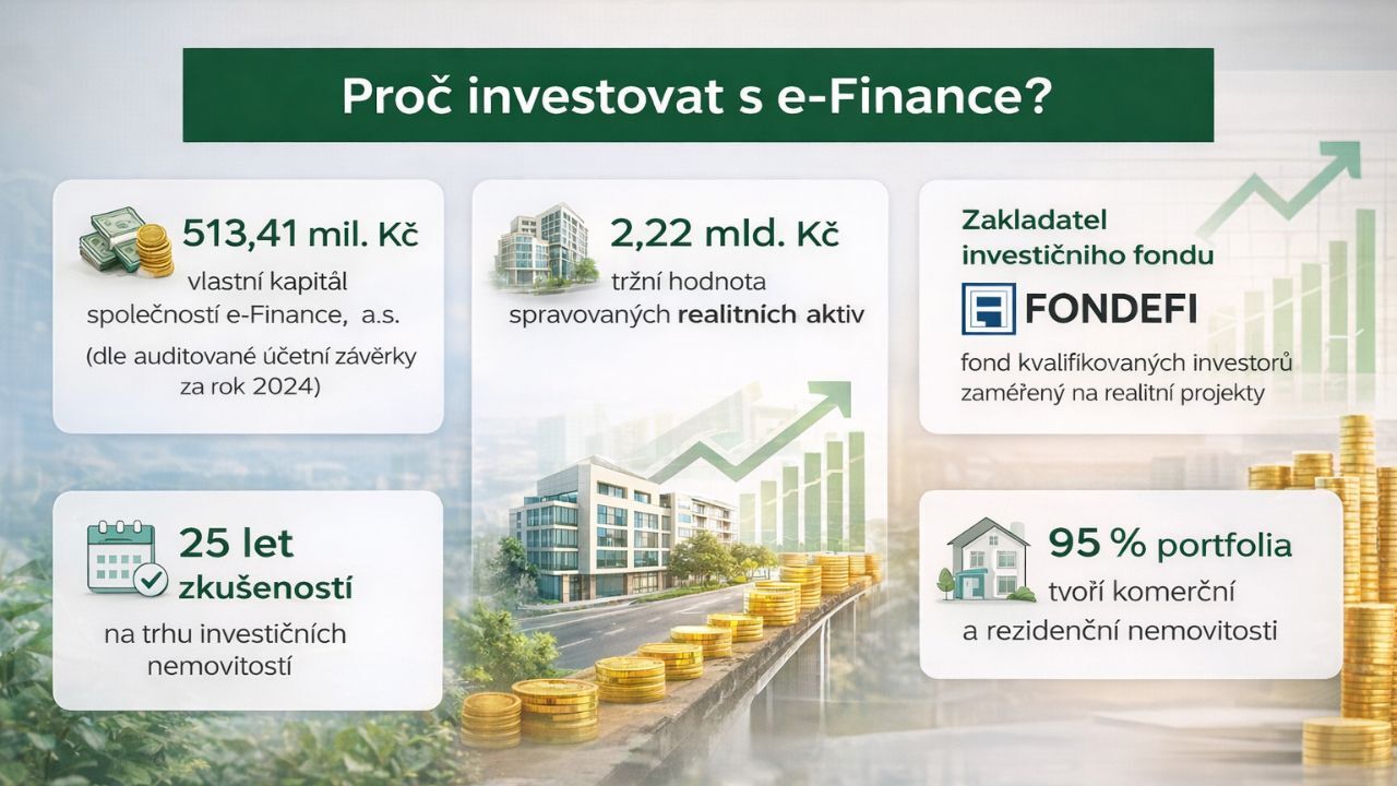 Infografika představující hlavní výhody investování s e-Finance včetně kapitálu společnosti, realitních aktiv a zkušeností na trhu.